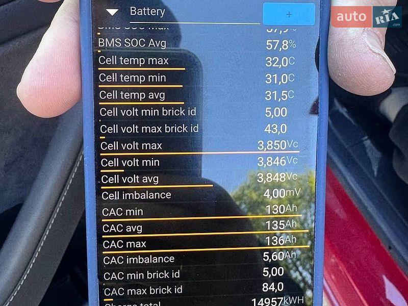 Седан Tesla Model 3 2019 в Умани