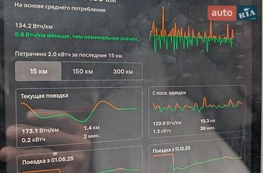 Седан Tesla Model 3 2023 в Києві