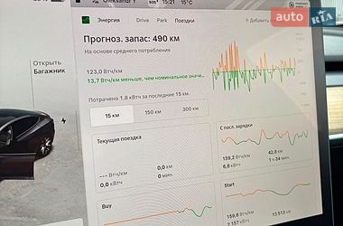 Седан Tesla Model 3 2023 в Днепре