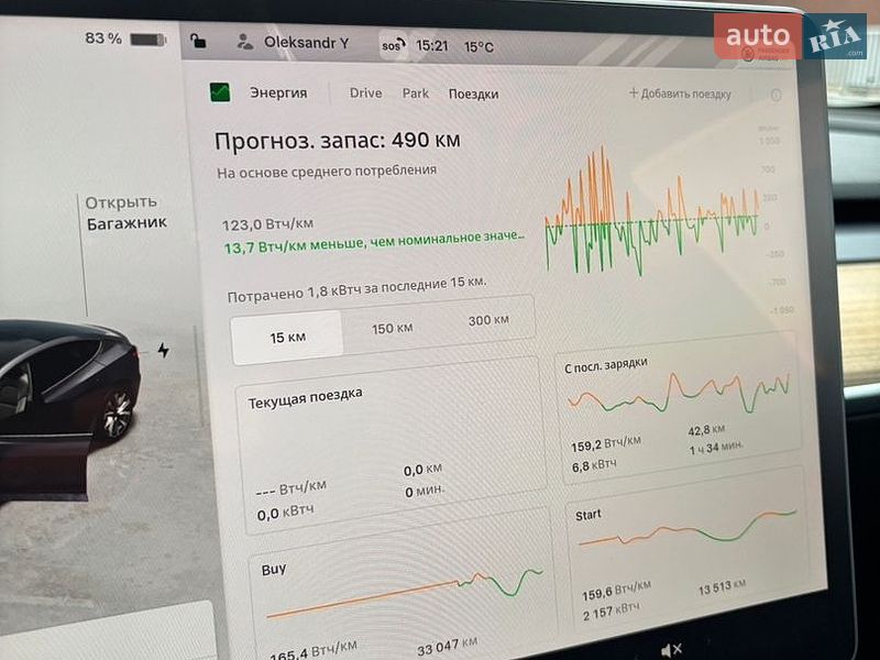 Седан Tesla Model 3 2023 в Днепре