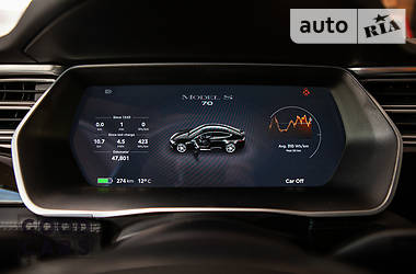 Седан Tesla Model S 2015 в 