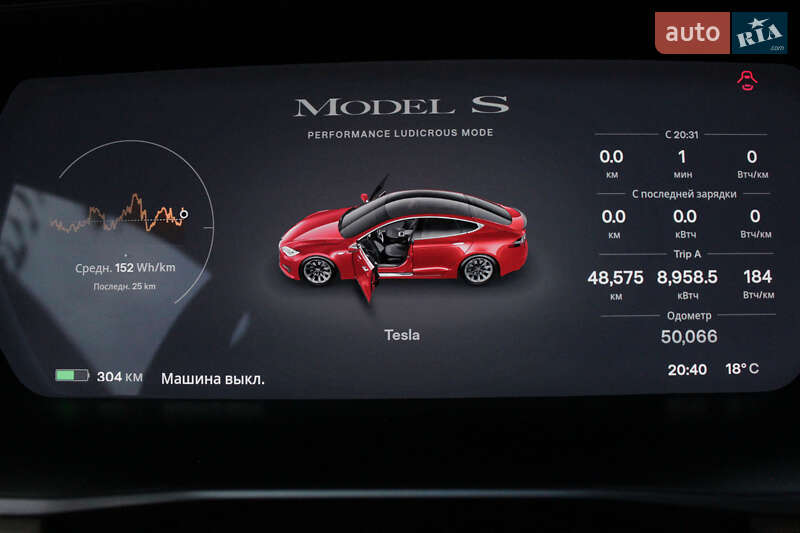 Хэтчбек Tesla Model S 2019 в Киеве