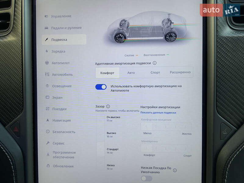 Лифтбек Tesla Model S 2020 в Киеве
