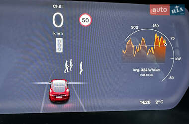 Лифтбек Tesla Model S 2019 в Днепре