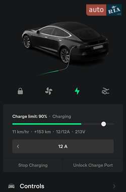 Лифтбек Tesla Model S 2014 в Буче