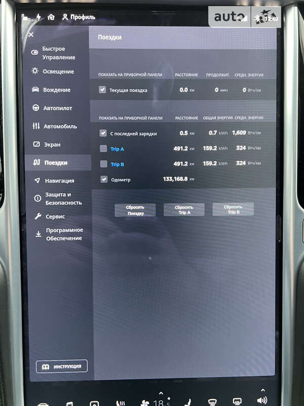 Лифтбек Tesla Model S 2016 в Днепре