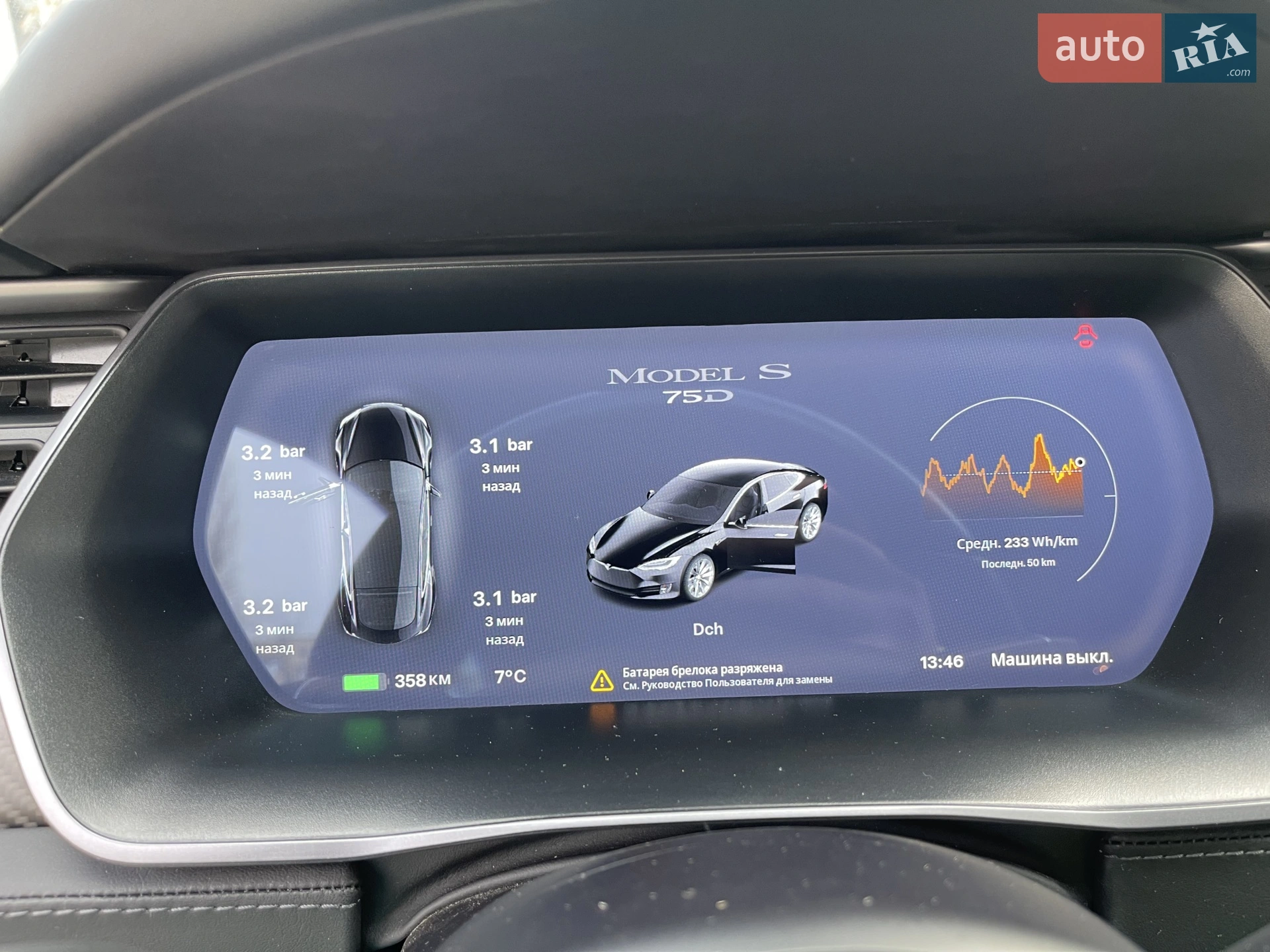 2018 Tesla Model S - мініатюра 65