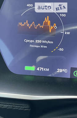 Лифтбек Tesla Model S 2015 в Ужгороде