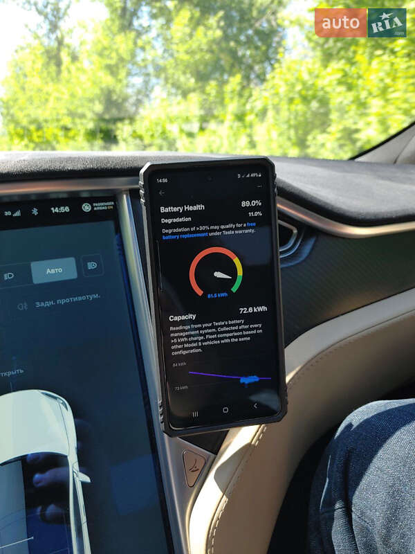 Лифтбек Tesla Model S 2015 в Черкассах