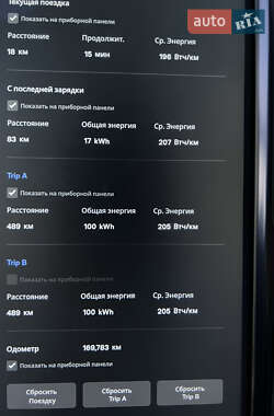 Ліфтбек Tesla Model S 2015 в Львові
