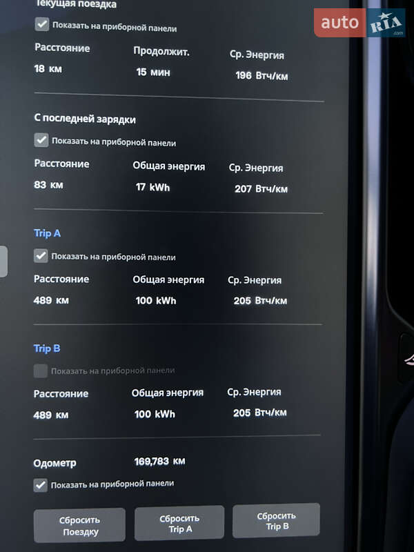 Ліфтбек Tesla Model S 2015 в Львові