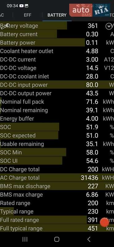 Лифтбек Tesla Model S 2013 в Синельниково