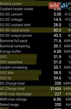 Лифтбек Tesla Model S 2013 в Синельниково