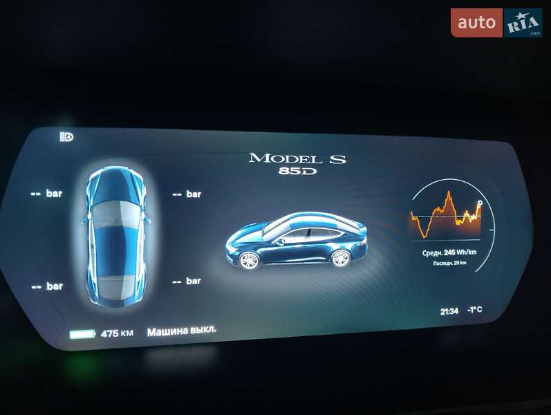 Ліфтбек Tesla Model S 2015 в Києві