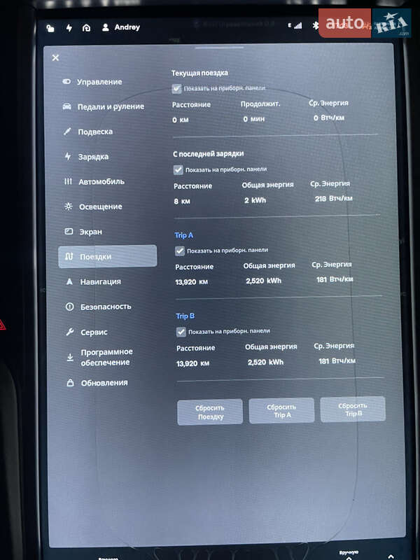 Лифтбек Tesla Model S 2014 в Ужгороде