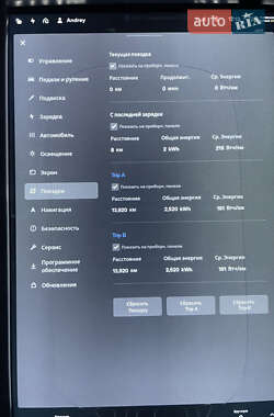 Ліфтбек Tesla Model S 2014 в 