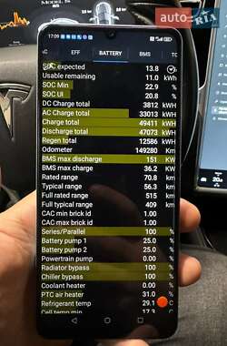 Ліфтбек Tesla Model S 2014 в 