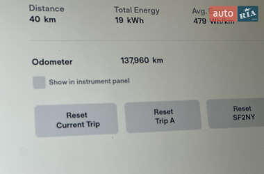 Лифтбек Tesla Model S 2017 в 