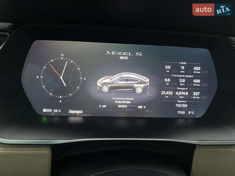Лифтбек Tesla Model S 2015 в Киеве
