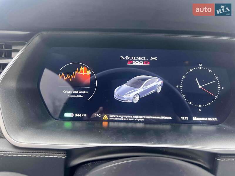 Лифтбек Tesla Model S 2018 в Киеве