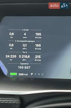 Лифтбек Tesla Model S 2015 в 