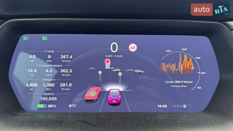 Лифтбек Tesla Model S 2017 в Черкассах