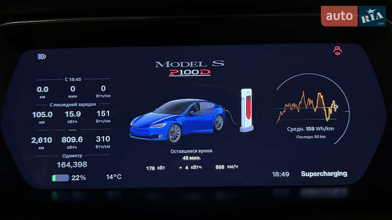 Лифтбек Tesla Model S 2017 в Киеве фото 30 Лифтбек Tesla Model S 2017 в Киеве