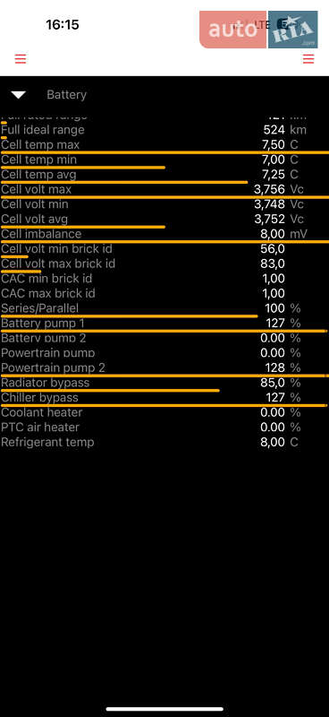 Лифтбек Tesla Model S 2016 в Ровно фото 17 Лифтбек Tesla Model S 2016 в Ровно