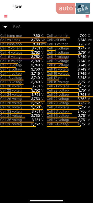 Лифтбек Tesla Model S 2016 в Ровно фото 23 Лифтбек Tesla Model S 2016 в Ровно