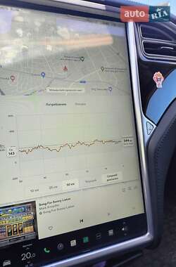Лифтбек Tesla Model S 2014 в 