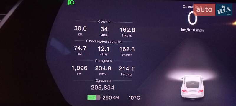 Лифтбек Tesla Model S 2015 в Львове
