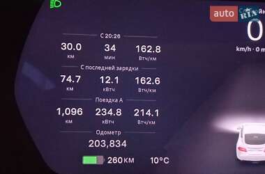 Лифтбек Tesla Model S 2015 в 