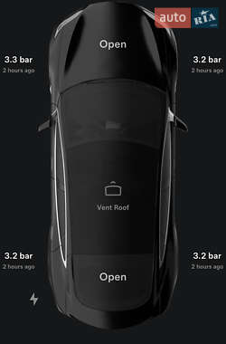 Ліфтбек Tesla Model S 2018 в 