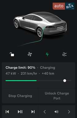 Лифтбек Tesla Model S 2014 в 