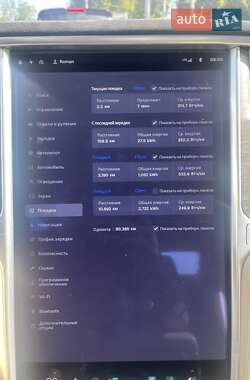 Лифтбек Tesla Model S 2015 в 