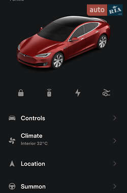 Лифтбек Tesla Model S 2015 в 