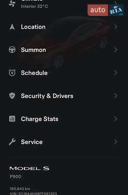 Лифтбек Tesla Model S 2015 в 