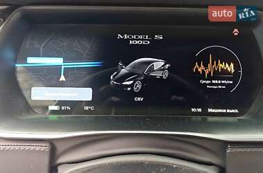 Лифтбек Tesla Model S 2018 в 