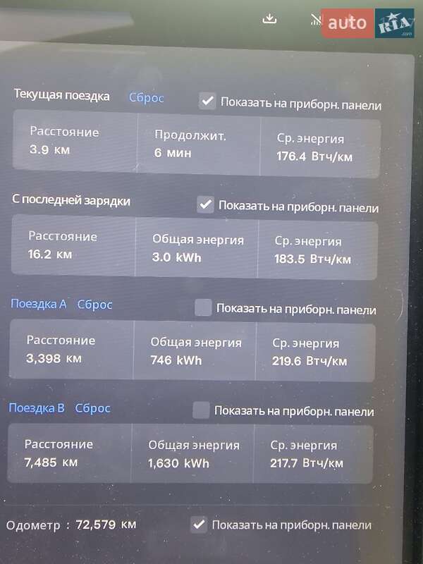 Лифтбек Tesla Model S 2018 в Киеве