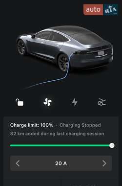 Лифтбек Tesla Model S 2014 в Тернополе