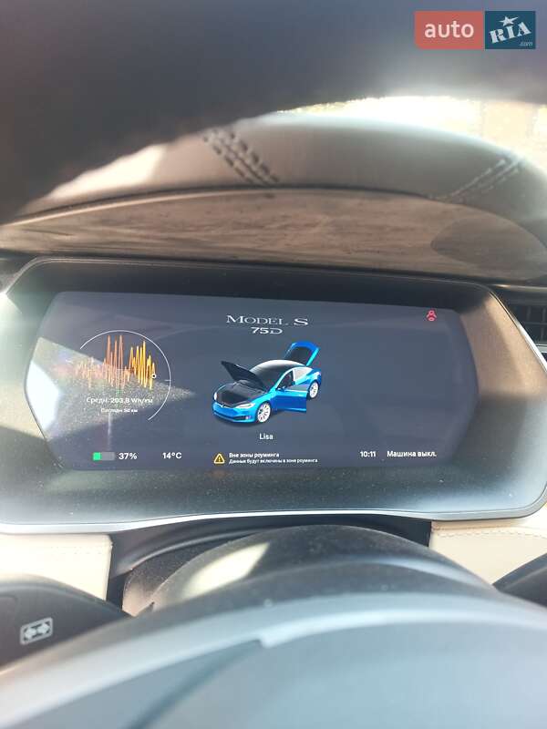 Лифтбек Tesla Model S 2018 в Киеве