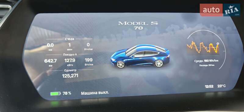 Ліфтбек Tesla Model S 2016 в Шишаках