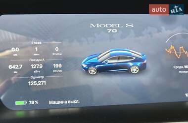 Ліфтбек Tesla Model S 2016 в 