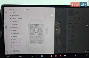 Ліфтбек Tesla Model S 2023 в 