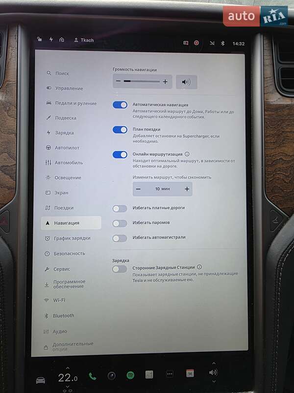 Лифтбек Tesla Model S 2020 в Луцке