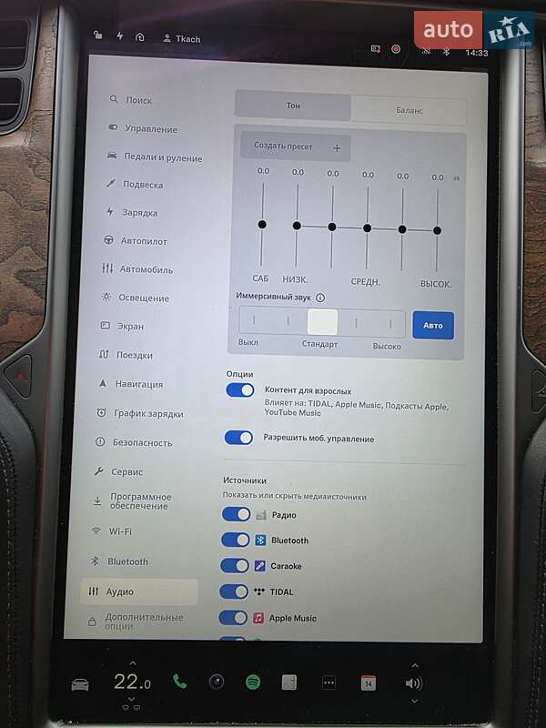 Лифтбек Tesla Model S 2020 в Луцке