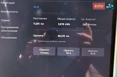 Ліфтбек Tesla Model S 2017 в 