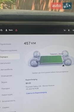 Лифтбек Tesla Model S 2015 в 