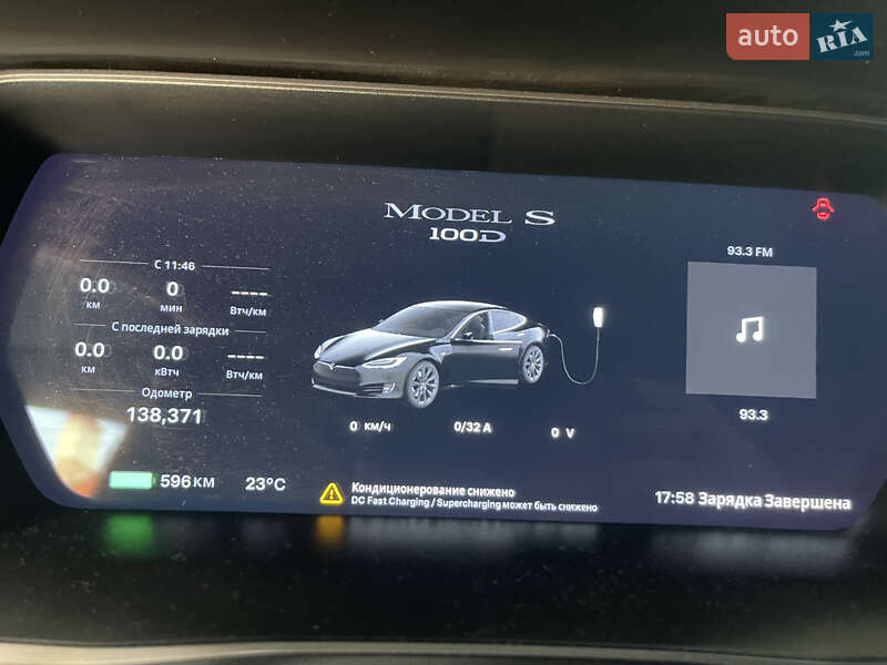 Лифтбек Tesla Model S 2018 в Львове