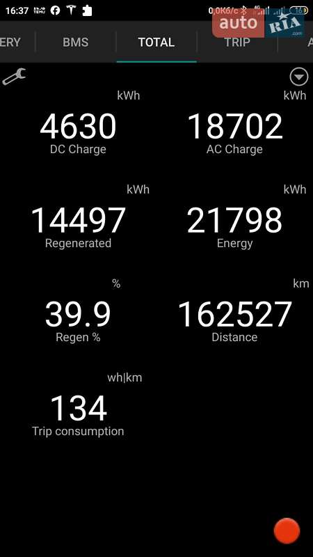 Ліфтбек Tesla Model S 2013 в Львові